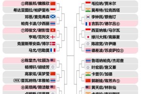 好博足球官网-赛地聚焦——NBA季后赛集结日热度飙升，埃因霍温遗憾出局，目标明确，赛程密集仍需轮换