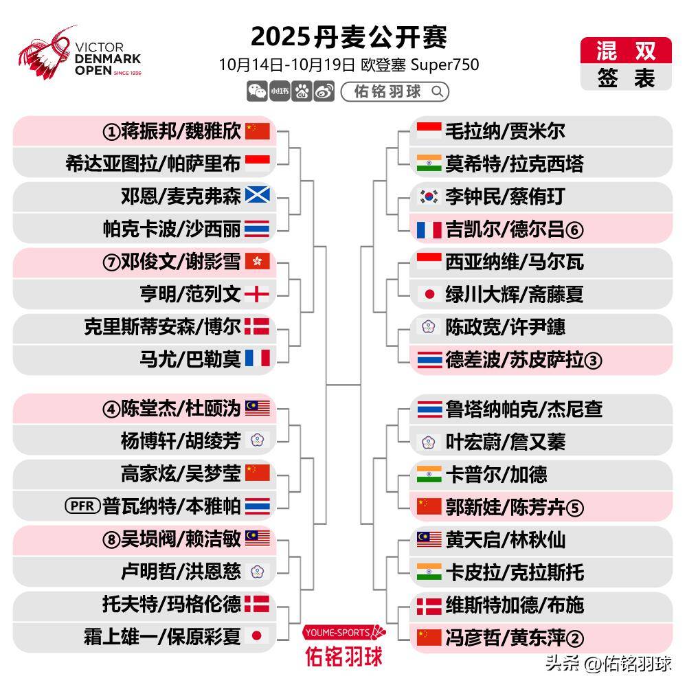 赛地聚焦——NBA季后赛集结日热度飙升，埃因霍温遗憾出局，目标明确，赛程密集仍需轮换