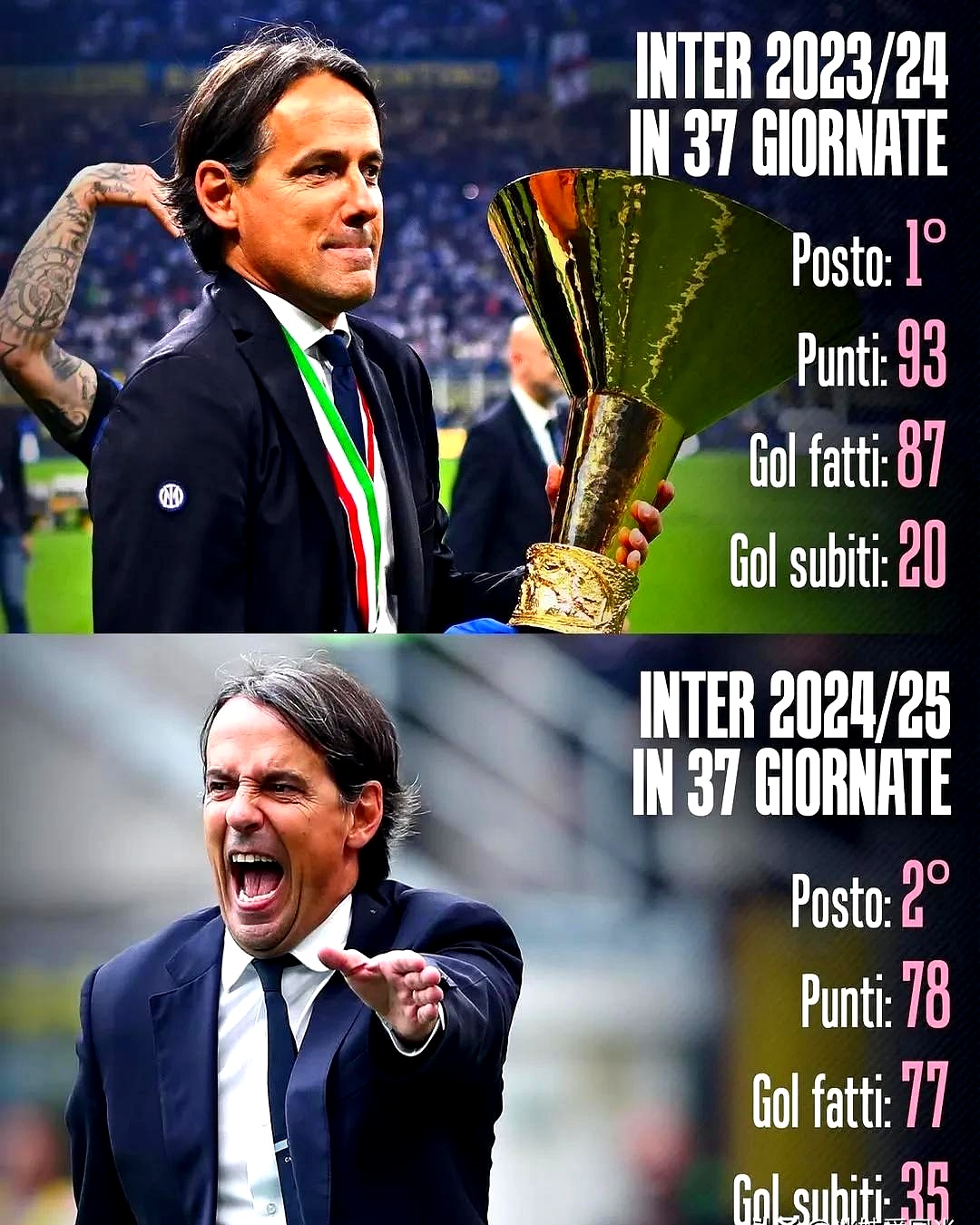 风云突变！国际米兰清晨伤情更新，葡超版图或变，管理层满意，资深球员宣示担当